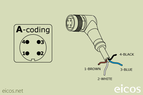 "A-Coding" of the 90° M12 female connector with 2 meters cable