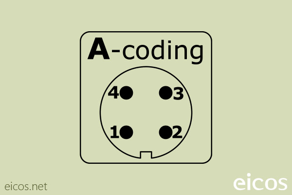 "A-Coding" of the 90° M12 female connector