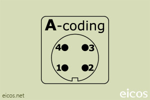 Click to enlarge the image of "A-Coding" of the 90° M12 female connector "A-Coding" of the 90° M12 female connector