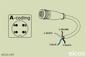 Click to enlarge the image of "A-Coding" of the straight M12 female connector with 5 meters cable "A-Coding" of the straight M12 female connector with 5 meters cable