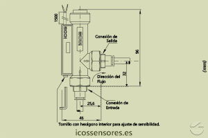 Click to enlarge the image of Dimensions of Eicos flow switch FA14B02 Dimensions of Eicos flow switch FA14B02