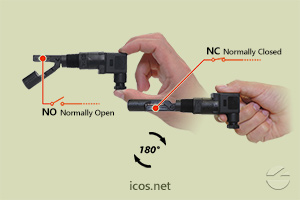 Click to enlarge the image of NO or NC installation of the level switch LA32NP NO or NC installation of the level switch LA32NP