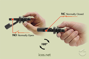 Click to enlarge the image of NO or NC installation of the level switch LA36-M12 NO or NC installation of the level switch LA36-M12