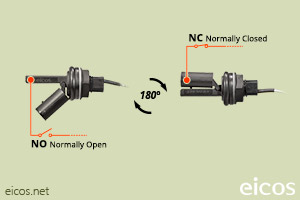 Click to enlarge the image of NO or NC installation of the level switch LF322E-40 NO or NC installation of the level switch LF322E-40