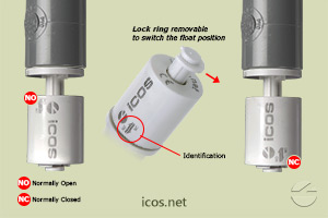 Click to enlarge the image of NO or NC installation of the level switch LV42A-40 NO or NC installation of the level switch LV42A-40